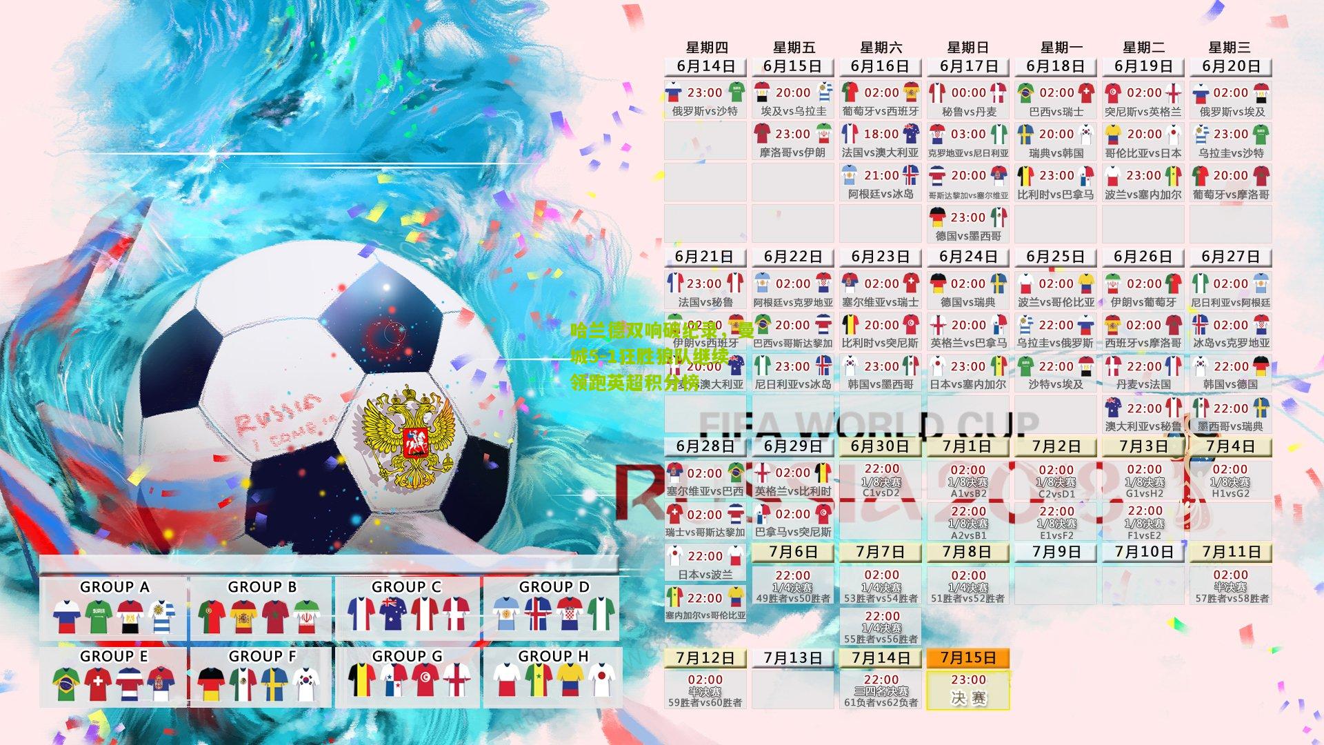 极速电竞比分_哈兰德双响破纪录，曼城5-1狂胜狼队继续领跑英超积分榜
