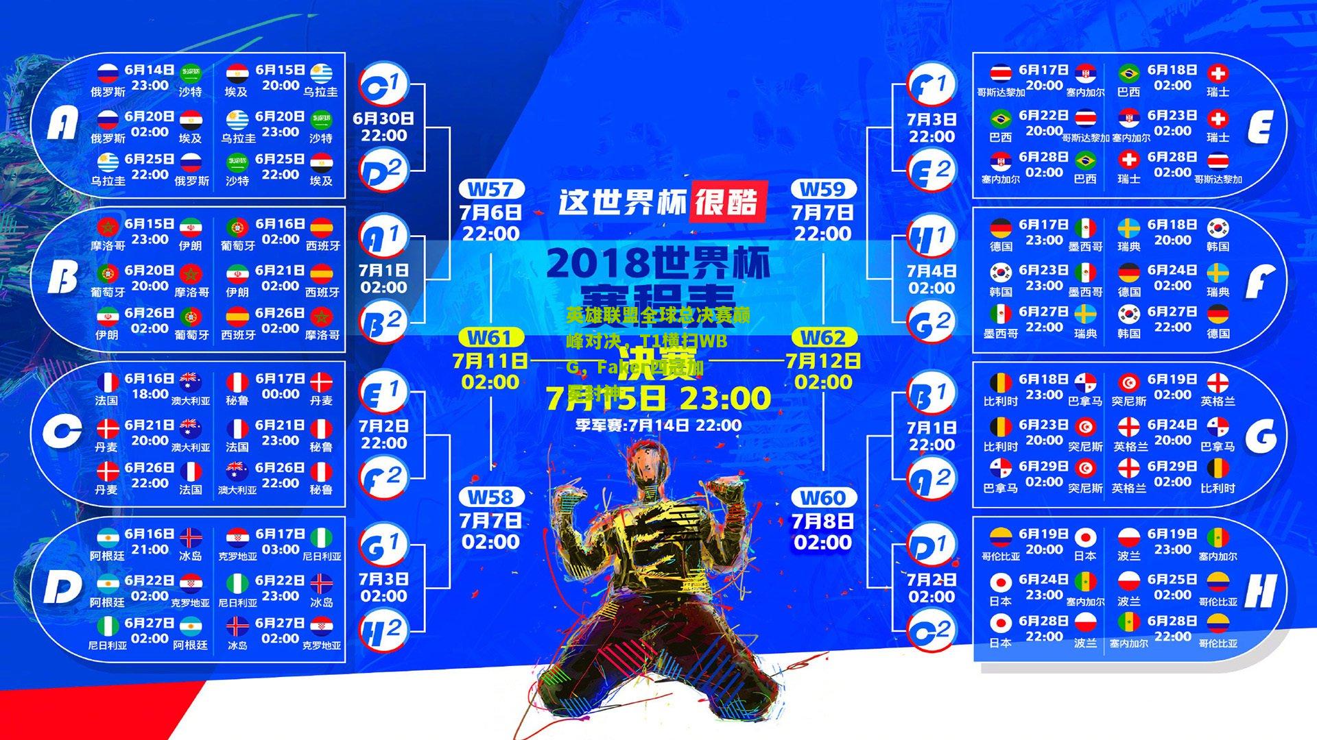 极速电竞：英雄联盟全球总决赛巅峰对决，T1横扫WBG，Faker四冠加冕封神
