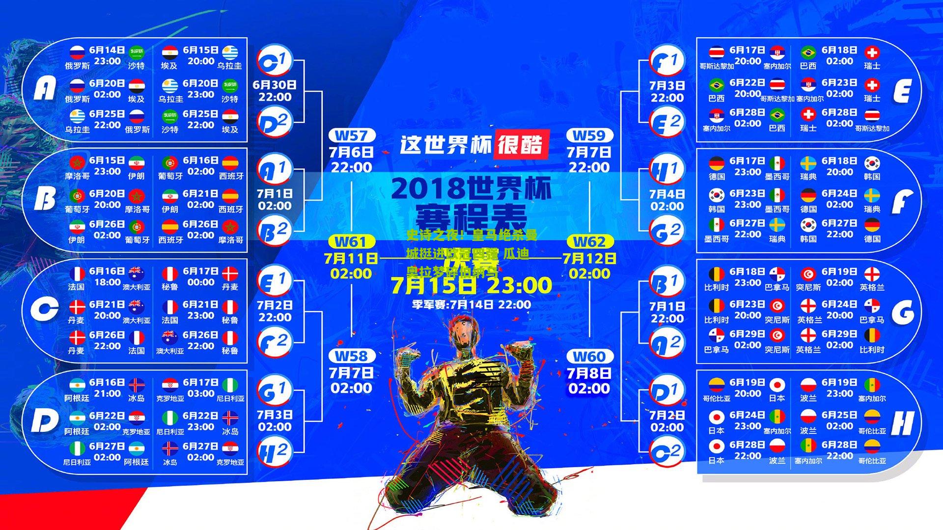 极速电竞：史诗之夜！皇马绝杀曼城挺进欧冠四强 瓜迪奥拉梦碎伯纳乌